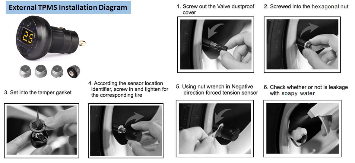 external TPMS installation