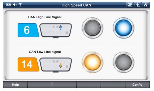 g scan2 function 7